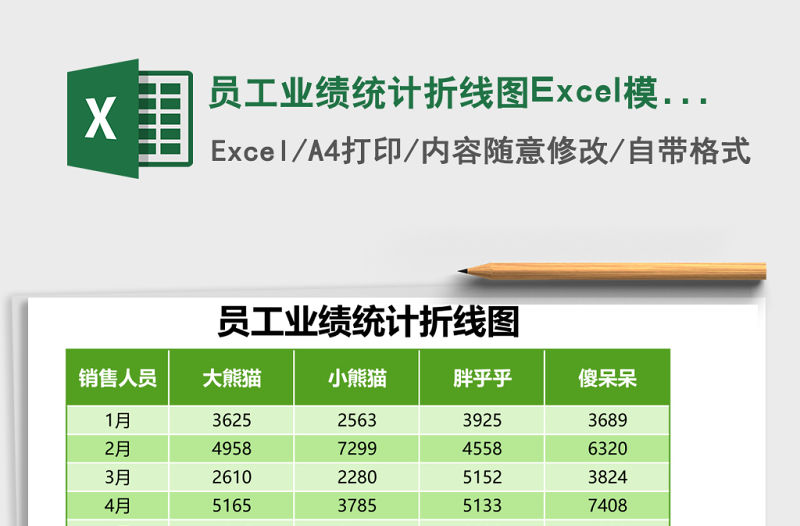 員工業(yè)績統(tǒng)計折線圖Excel模板表格