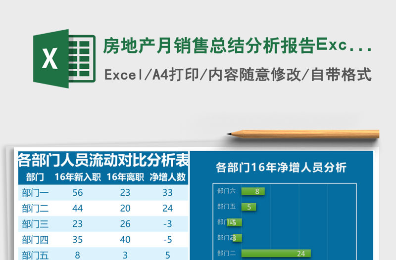 房地產月銷售總結分析報告Excel模板