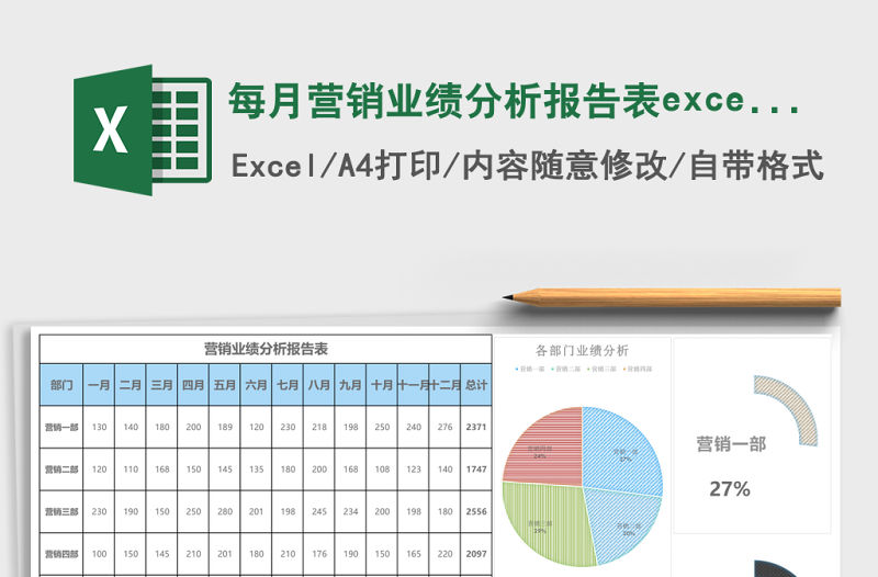 每月營銷業績分析報告表excel模板