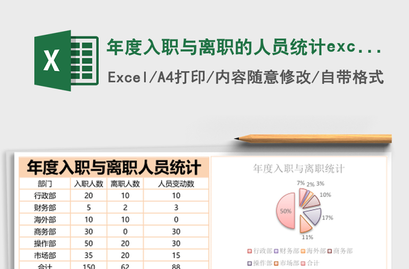 年度入職與離職的人員統(tǒng)計(jì)excel表格