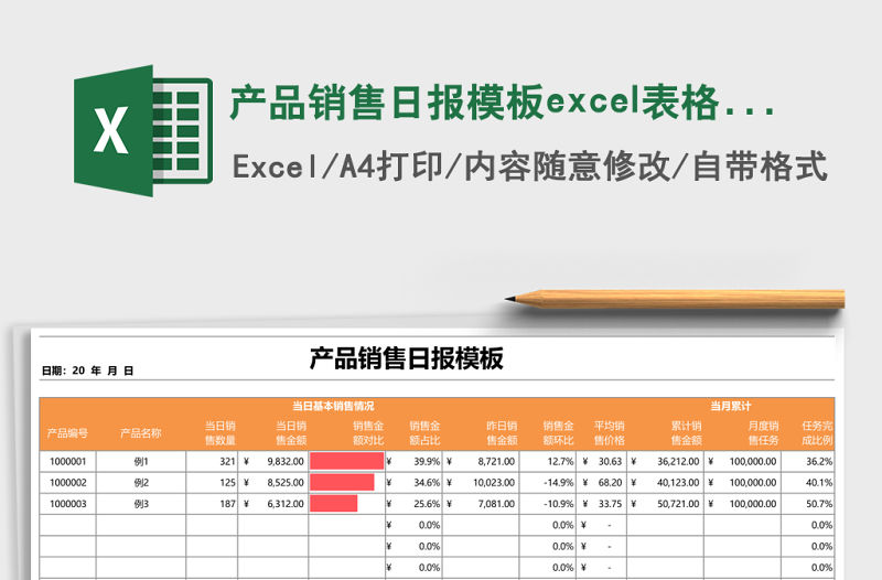 產(chǎn)品銷售日?qǐng)?bào)模板e(cuò)xcel表格模板
