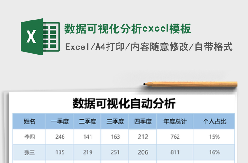 數(shù)據(jù)可視化分析excel模板