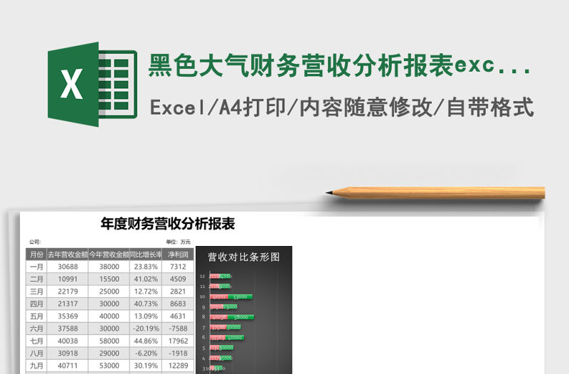 黑色大氣財務營收分析報表excel模板表格