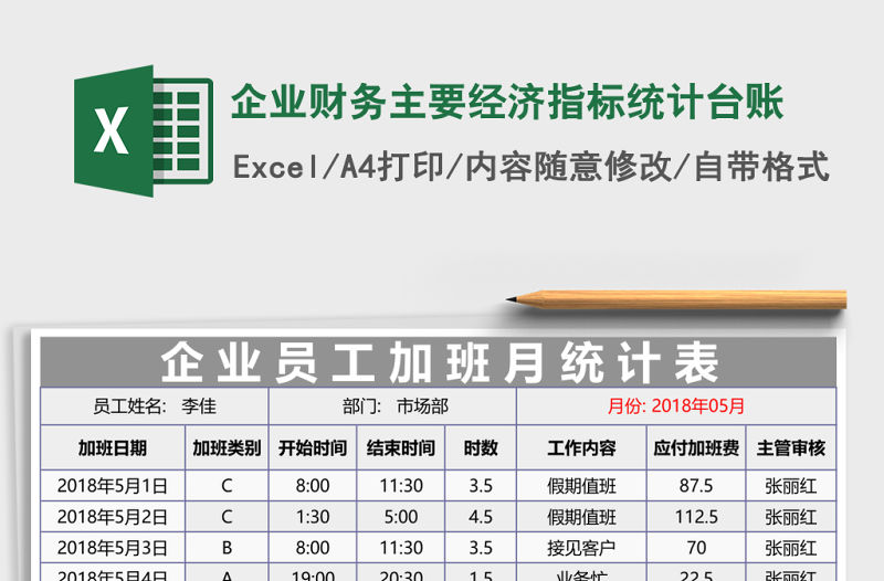 企業(yè)財務(wù)主要經(jīng)濟指標(biāo)統(tǒng)計臺賬