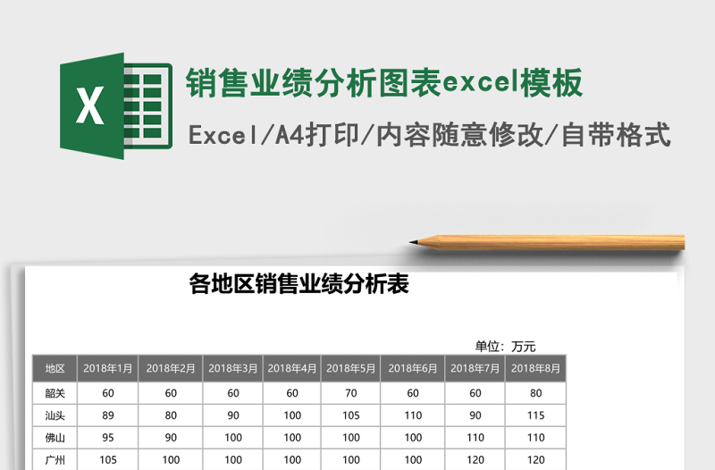 銷售業(yè)績分析圖表excel模板