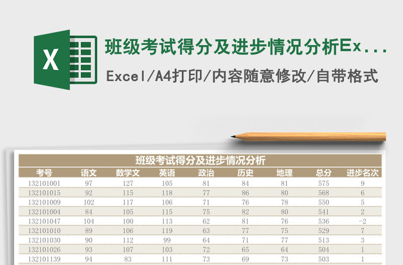 班級考試得分及進步情況分析Excel表格