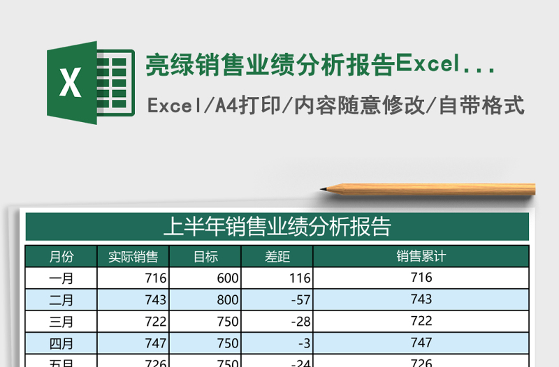 亮綠銷售業(yè)績分析報告Excel表格模板