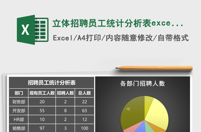 立體招聘員工統(tǒng)計(jì)分析表excel模板