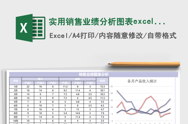 實用銷售業(yè)績分析圖表excel模板