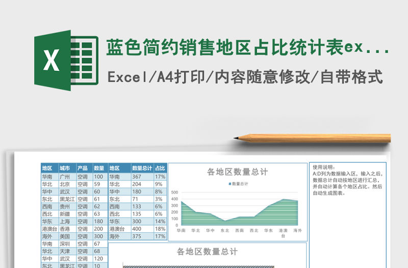 藍色簡約銷售地區占比統計表excel模板
