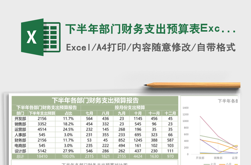 下半年部門財務支出預算表Excel模板