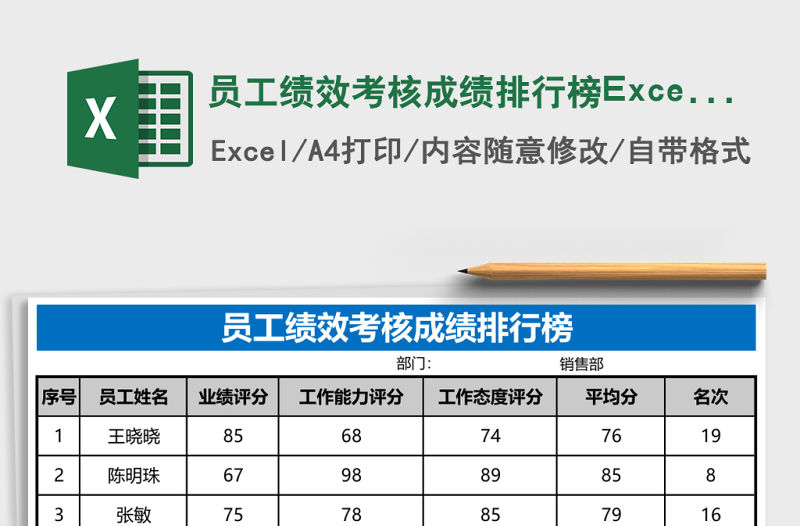 員工績效考核成績排行榜Excel表格