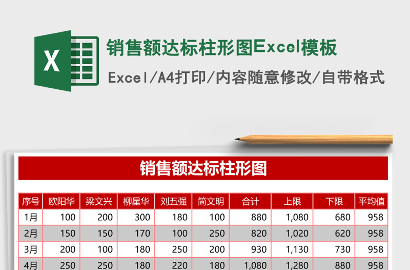 銷售額達標柱形圖Excel模板