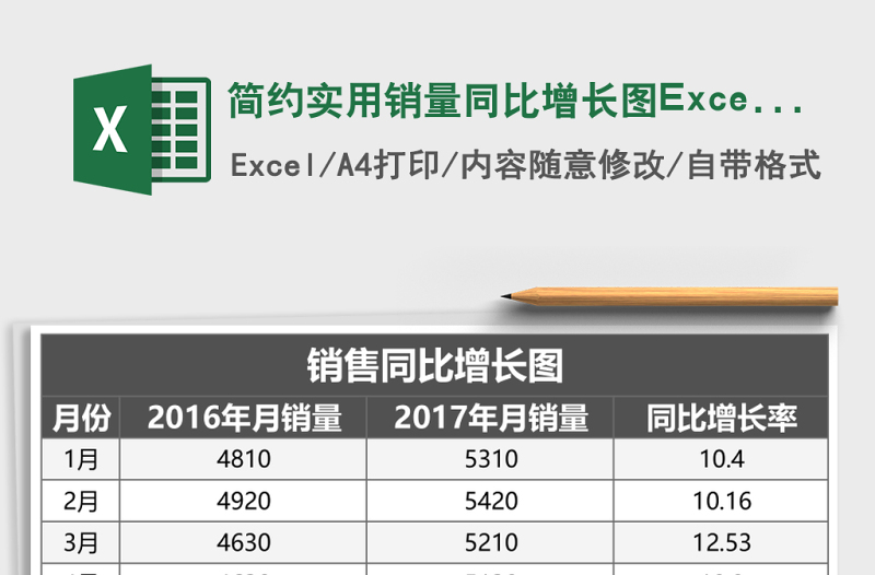 簡(jiǎn)約實(shí)用銷量同比增長(zhǎng)圖Excel模板