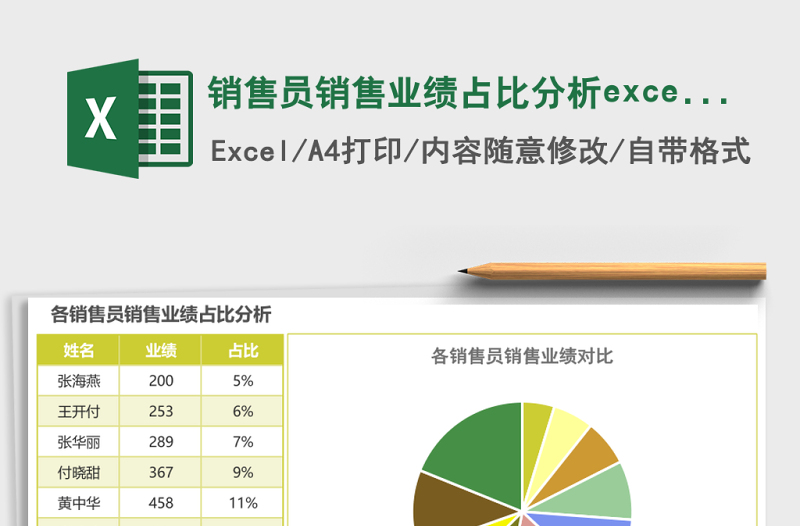 銷售員銷售業(yè)績占比分析excel模板