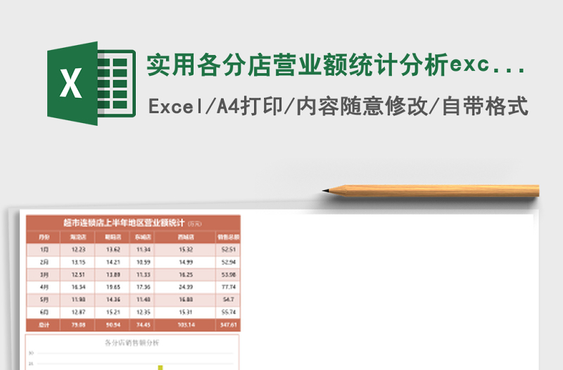 實(shí)用各分店?duì)I業(yè)額統(tǒng)計(jì)分析excel模板