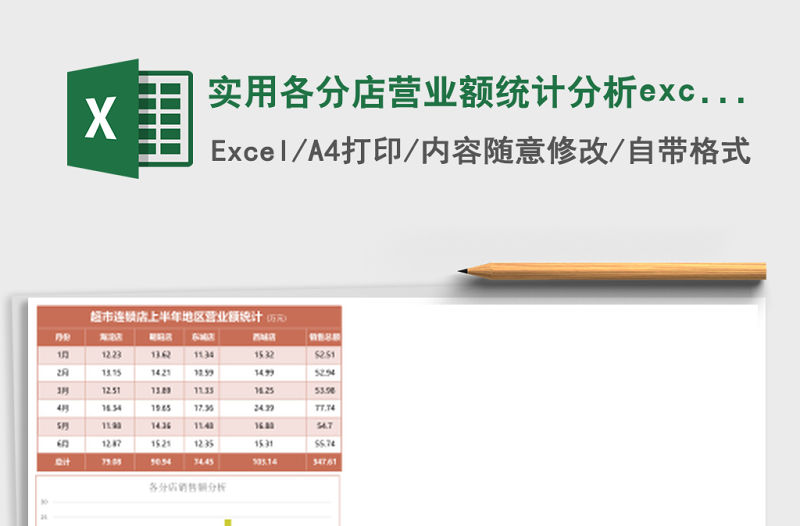 實(shí)用各分店?duì)I業(yè)額統(tǒng)計(jì)分析excel模板