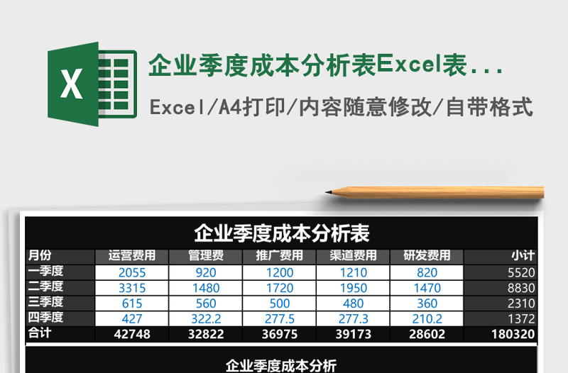 企業(yè)季度成本分析表Excel表格