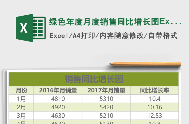 綠色年度月度銷售同比增長圖Excel模板
