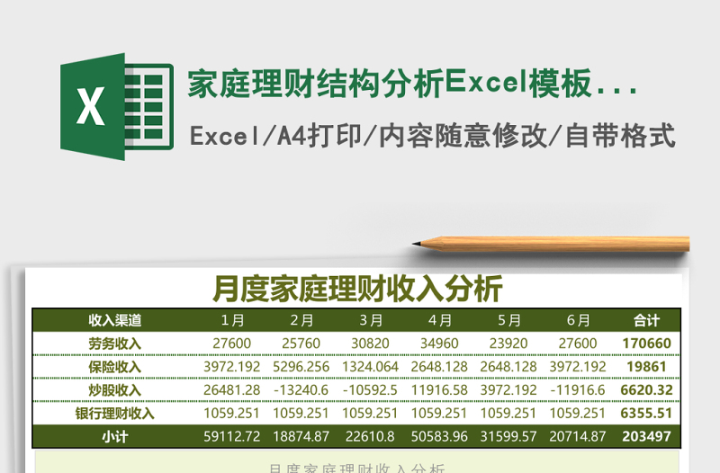 家庭理財(cái)結(jié)構(gòu)分析Excel模板表格