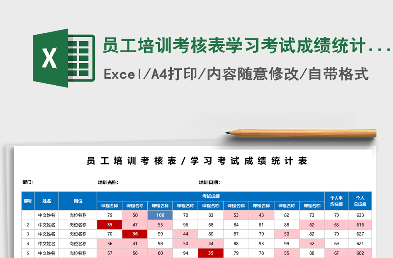 員工培訓(xùn)考核表學(xué)習(xí)考試成績(jī)統(tǒng)計(jì)表Excel模板