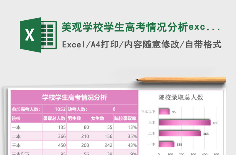 美觀學校學生高考情況分析excel模板