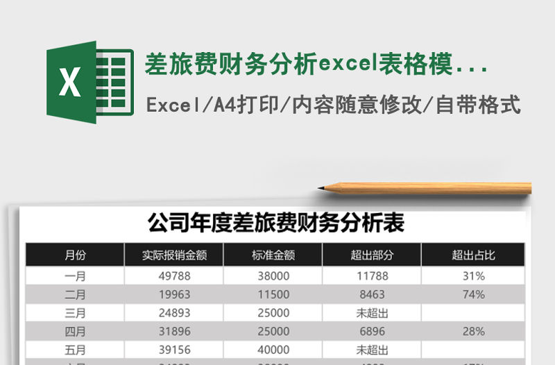 差旅費財務分析excel表格模板