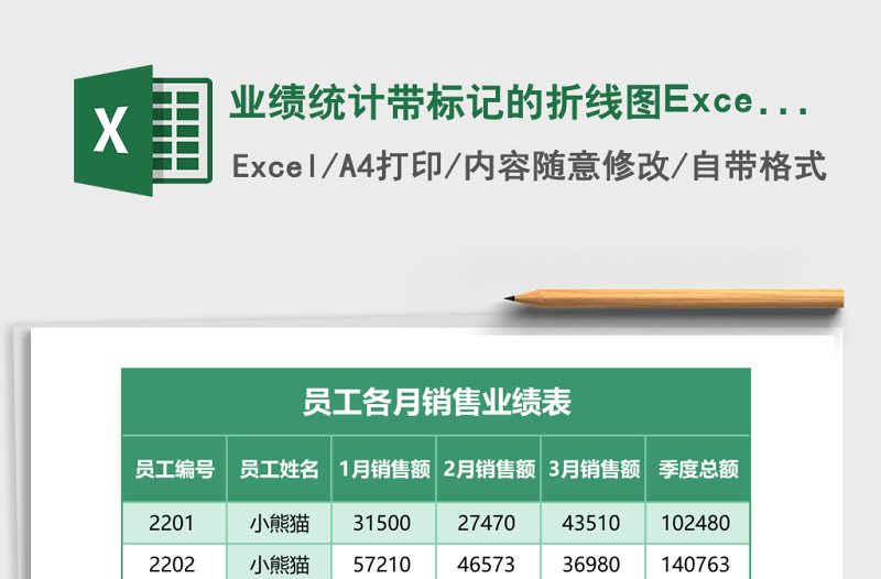 業(yè)績(jī)統(tǒng)計(jì)帶標(biāo)記的折線圖Excel模板