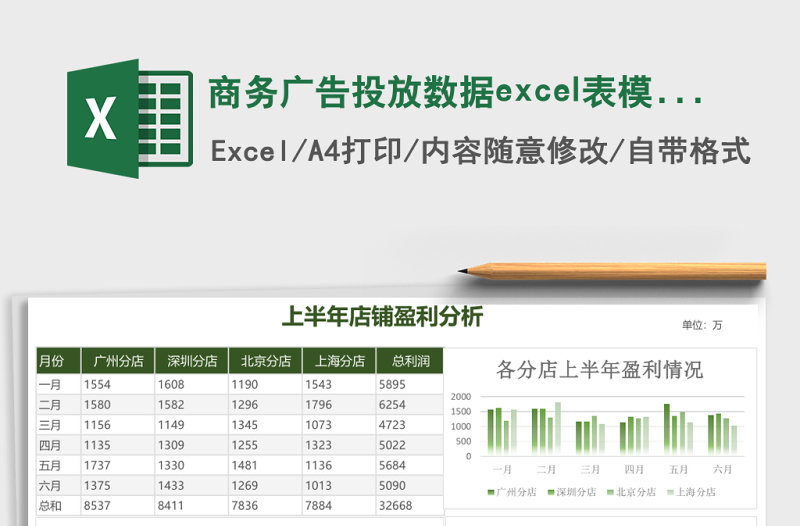 商務(wù)廣告投放數(shù)據(jù)excel表模板