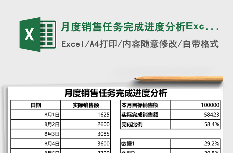 月度銷售任務(wù)完成進(jìn)度分析Excel模板