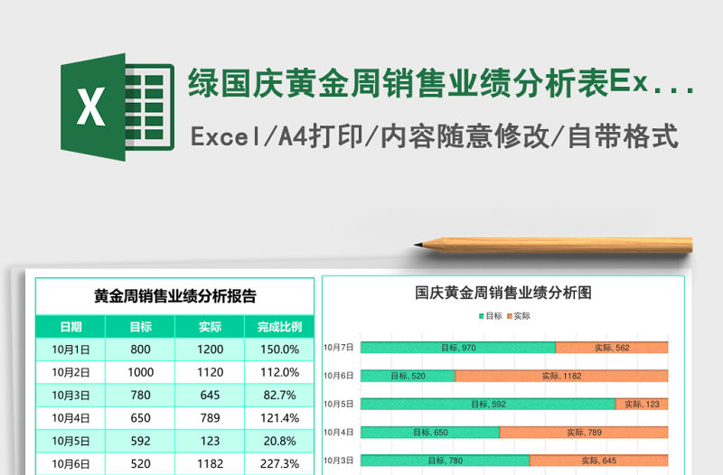 綠國慶黃金周銷售業績分析表Excel模板