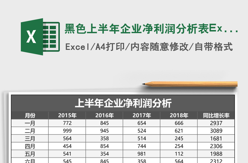 黑色上半年企業(yè)凈利潤(rùn)分析表Excel模板