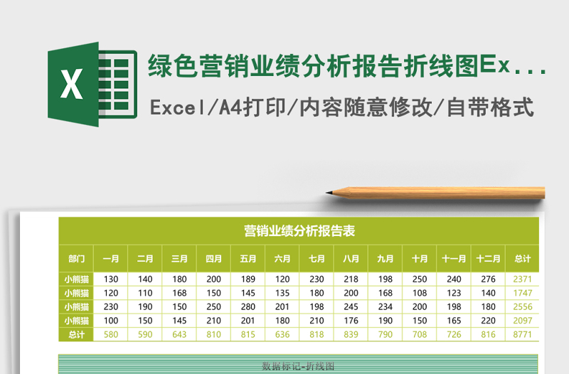 綠色營(yíng)銷業(yè)績(jī)分析報(bào)告折線圖Excel模板