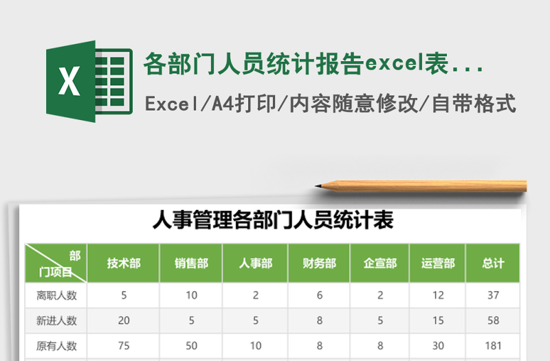 各部門人員統(tǒng)計(jì)報(bào)告excel表格模板