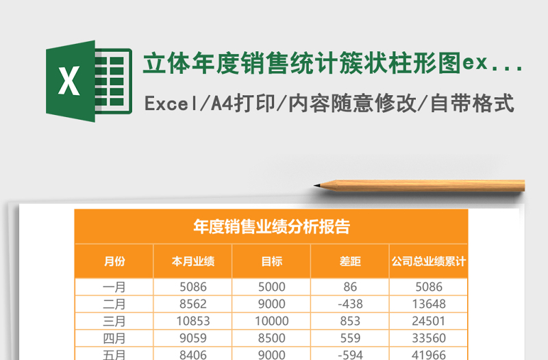 立體年度銷售統(tǒng)計簇狀柱形圖excel模板