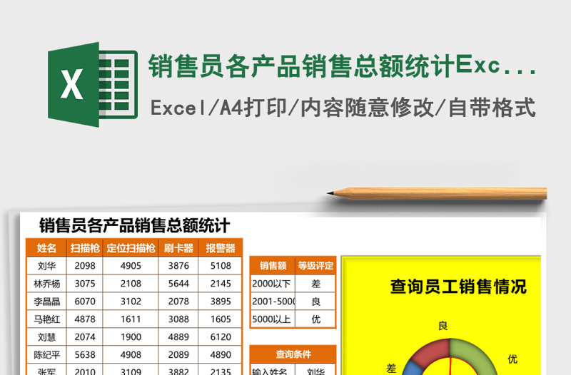 銷售員各產(chǎn)品銷售總額統(tǒng)計(jì)Excel模板