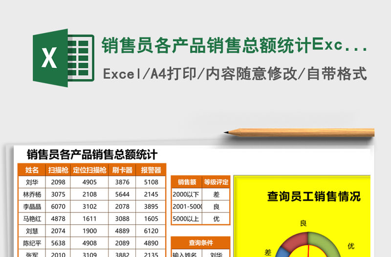 銷售員各產(chǎn)品銷售總額統(tǒng)計Excel模板