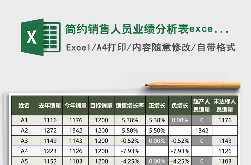 簡約銷售人員業(yè)績分析表excel模板