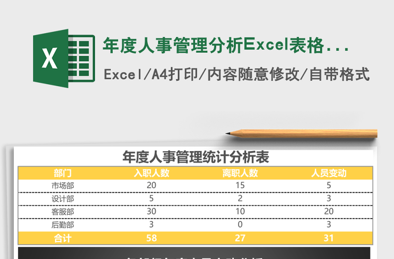 年度人事管理分析Excel表格模板