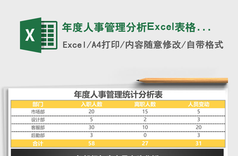 年度人事管理分析Excel表格模板