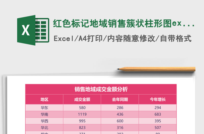 紅色標記地域銷售簇狀柱形圖excel模板