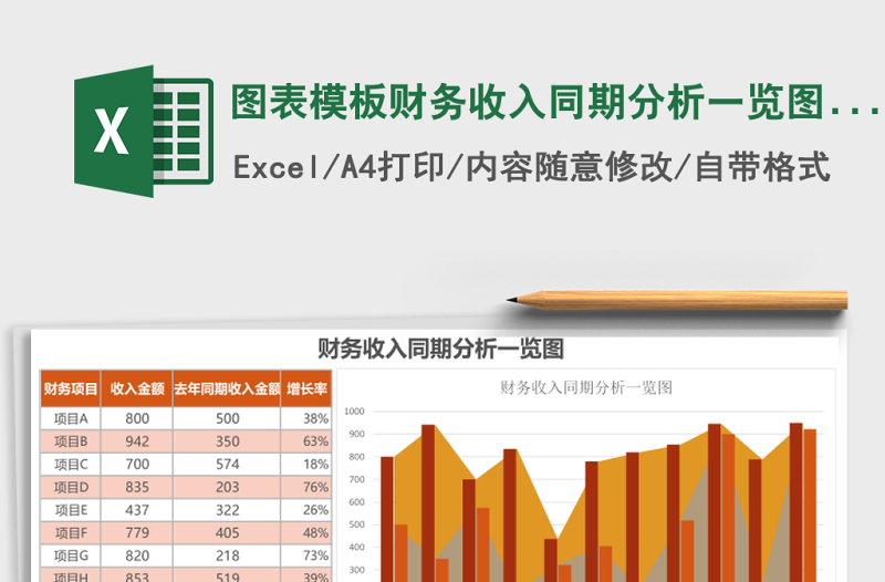 圖表模板財(cái)務(wù)收入同期分析一覽圖excel表格模板