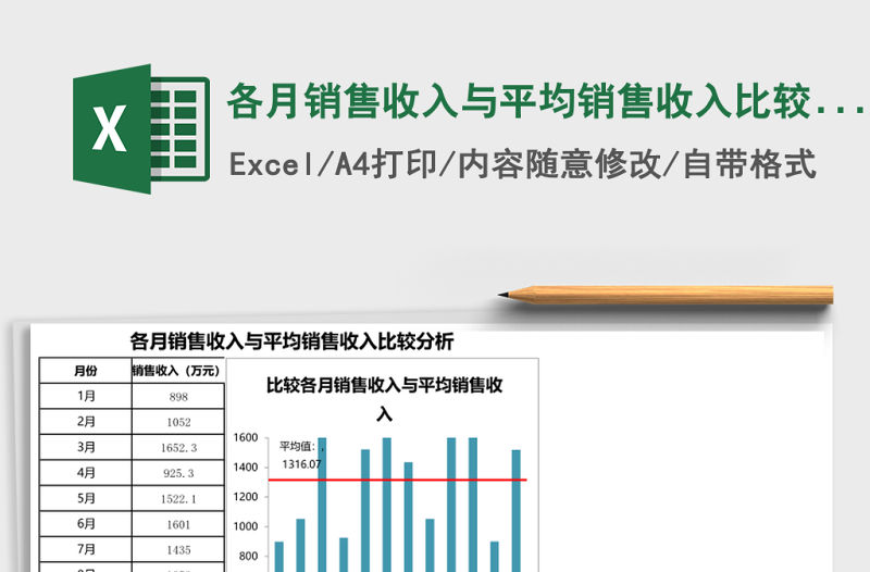 各月銷售收入與平均銷售收入比較分析Excel模板