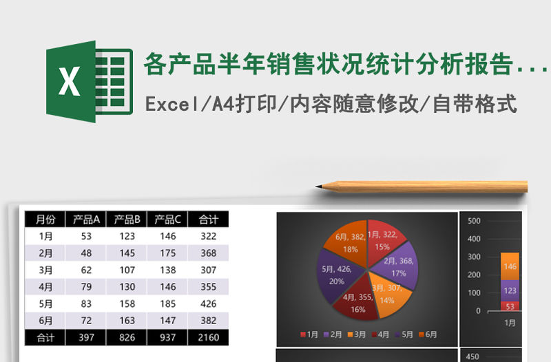 各產(chǎn)品半年銷售狀況統(tǒng)計分析報告excel
