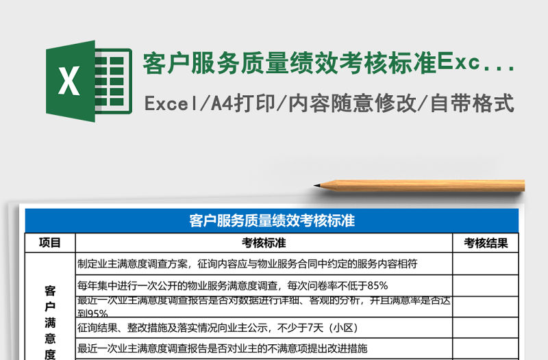 客戶服務質量績效考核標準Excel表格