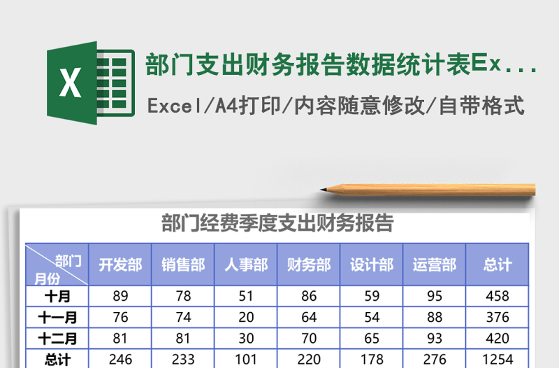 部門支出財務(wù)報告數(shù)據(jù)統(tǒng)計表Excel表格