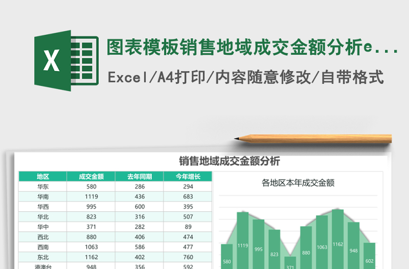 圖表模板銷售地域成交金額分析excel表格模板