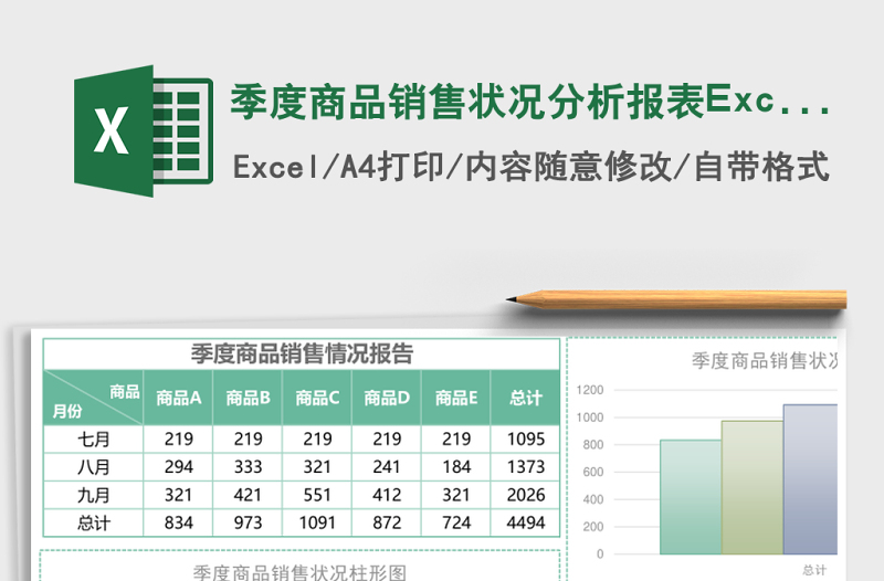 季度商品銷售狀況分析報表Excel模板
