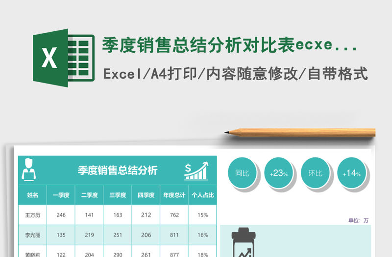 季度銷售總結分析對比表ecxel模板