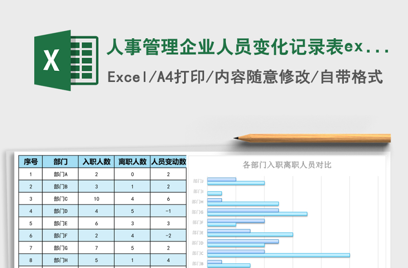 人事管理企業(yè)人員變化記錄表excel模板